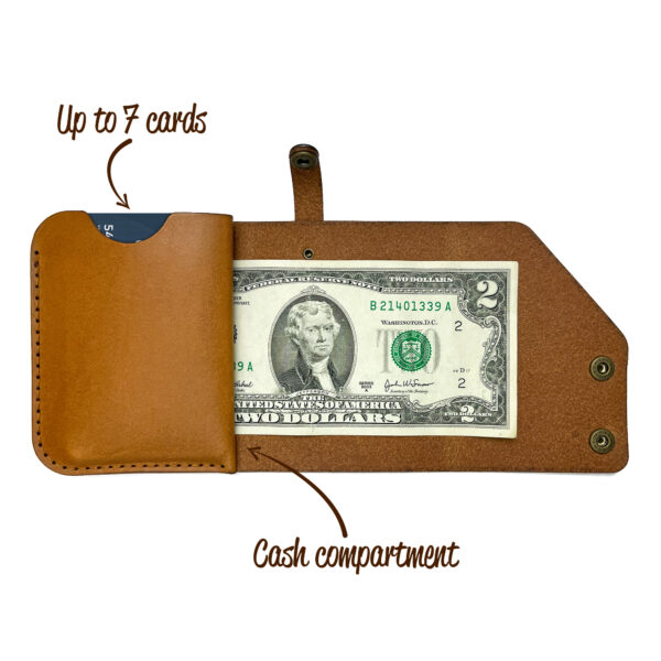 Minimalist Wallet For Women And Men