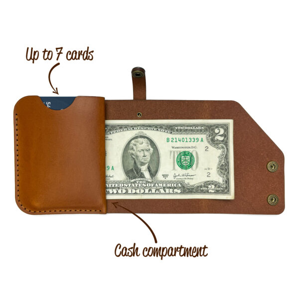 Minimalist Wallet For Women And Men